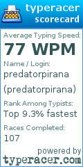 Scorecard for user predatorpirana