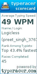 Scorecard for user preet_singh_3767