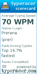 Scorecard for user prer