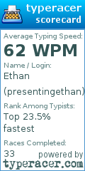 Scorecard for user presentingethan