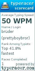 Scorecard for user prettyboybror