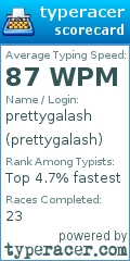 Scorecard for user prettygalash
