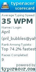 Scorecard for user pril_bubbles@yahoo.com.ph