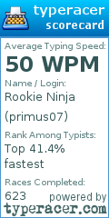 Scorecard for user primus07
