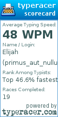 Scorecard for user primus_aut_nullus