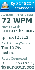 Scorecard for user prince121212