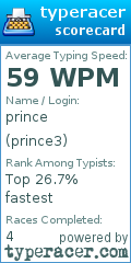 Scorecard for user prince3