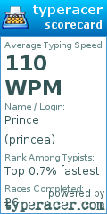 Scorecard for user princea