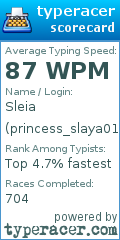 Scorecard for user princess_slaya01