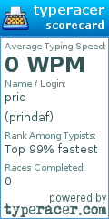 Scorecard for user prindaf