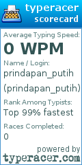 Scorecard for user prindapan_putih