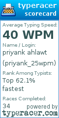 Scorecard for user priyank_25wpm
