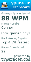 Scorecard for user pro_gamer_boy