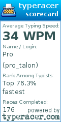 Scorecard for user pro_talon