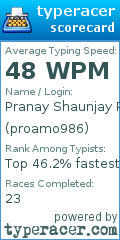 Scorecard for user proamo986