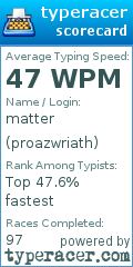 Scorecard for user proazwriath