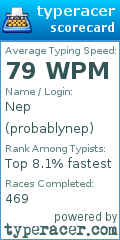 Scorecard for user probablynep