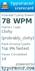 Scorecard for user probrably_clixhy