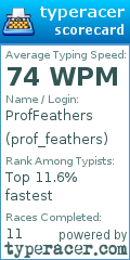 Scorecard for user prof_feathers