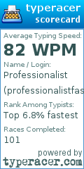 Scorecard for user professionalistfast