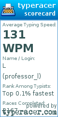 Scorecard for user professor_l