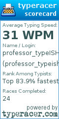 Scorecard for user professor_typeish