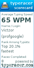 Scorecard for user profgoogle