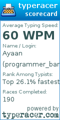 Scorecard for user programmer_barbarossa