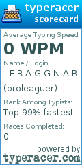 Scorecard for user proleaguer