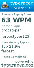 Scorecard for user proostyper123