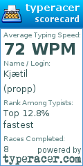 Scorecard for user propp
