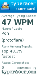 Scorecard for user protoflare