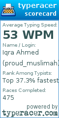 Scorecard for user proud_muslimah