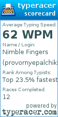 Scorecard for user provornyepalchiki