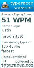 Scorecard for user proximity9