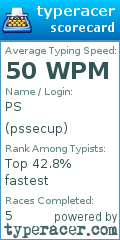 Scorecard for user pssecup