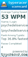 Scorecard for user psychedeliserviceman
