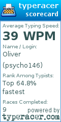 Scorecard for user psycho146