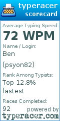 Scorecard for user psyon82