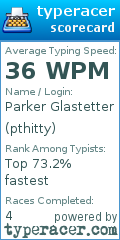 Scorecard for user pthitty