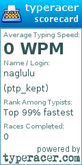 Scorecard for user ptp_kept