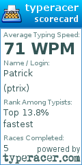 Scorecard for user ptrix