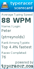 Scorecard for user ptrreynolds