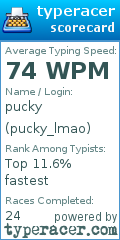 Scorecard for user pucky_lmao
