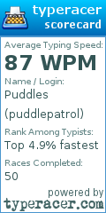 Scorecard for user puddlepatrol