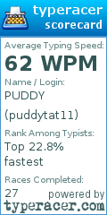 Scorecard for user puddytat11