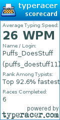 Scorecard for user puffs_doestuff11