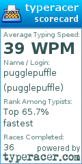 Scorecard for user pugglepuffle