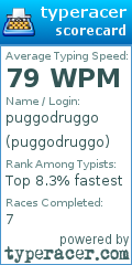 Scorecard for user puggodruggo