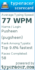 Scorecard for user pugsheen